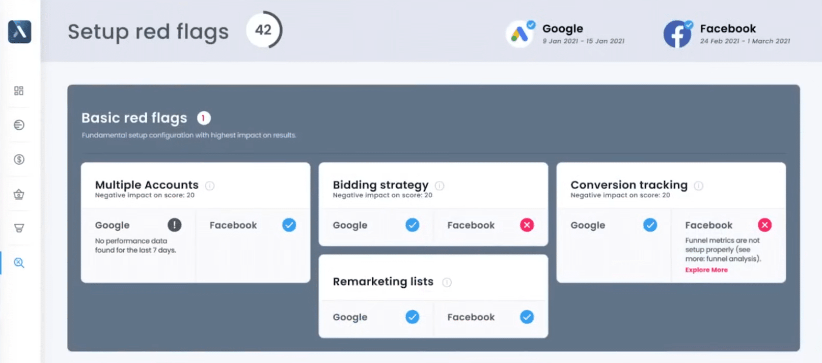 Top shopify apps