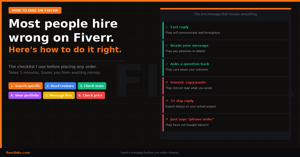 How to Find a Good Fiverr Seller