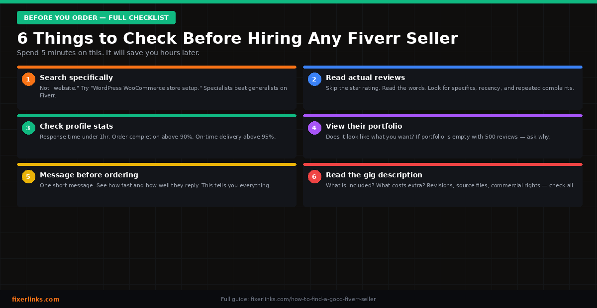 How to Find a Good Fiverr Seller