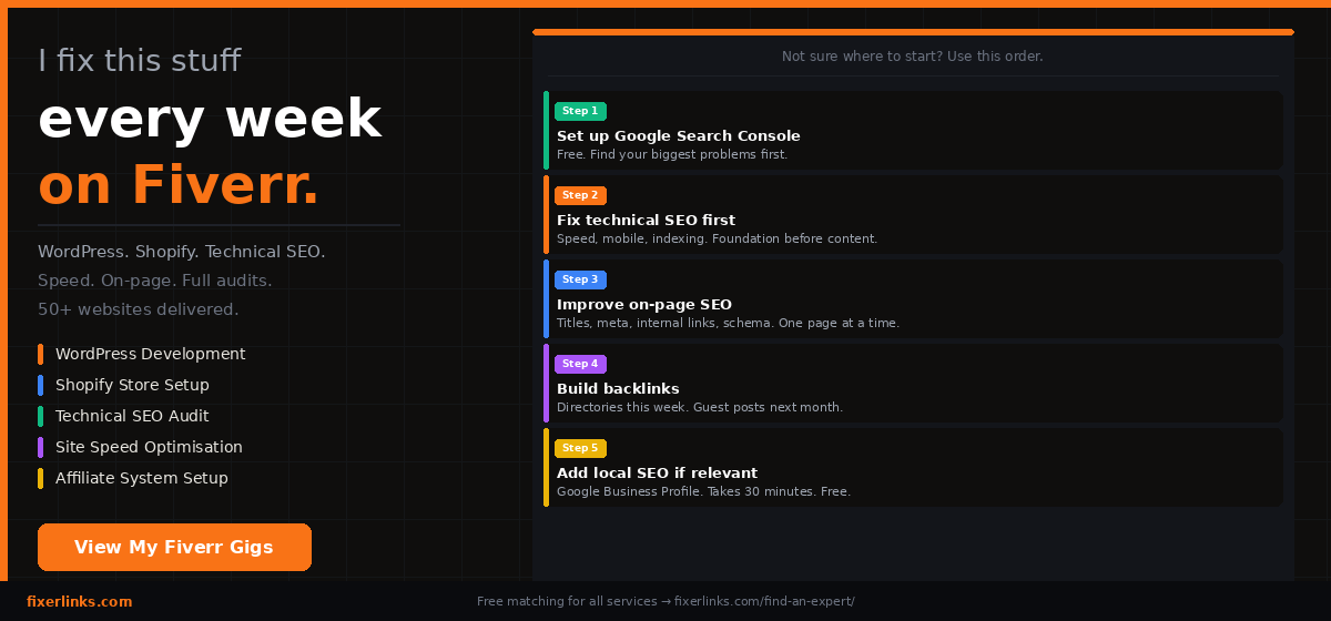 SEO cluster
