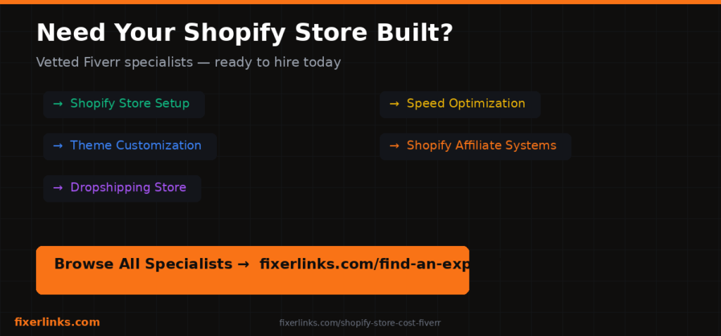 How Much Does a Shopify Store Cost on Fiverr? (Real Prices, Real Gigs)
